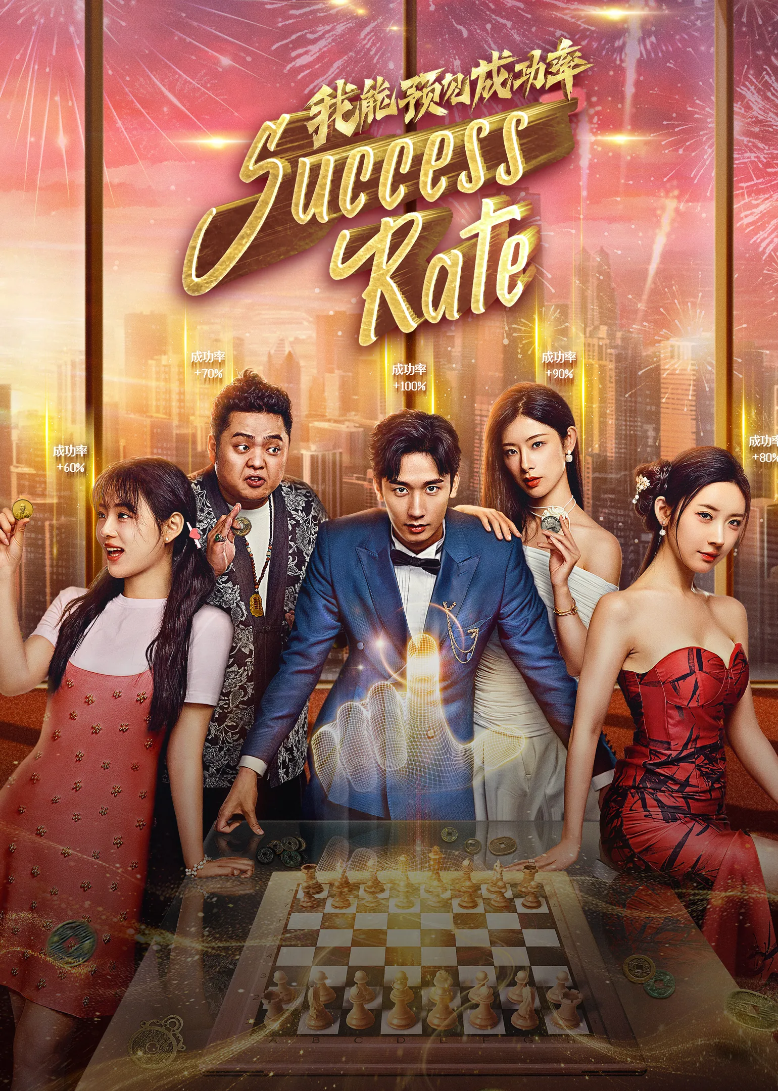 Success Rate 2025